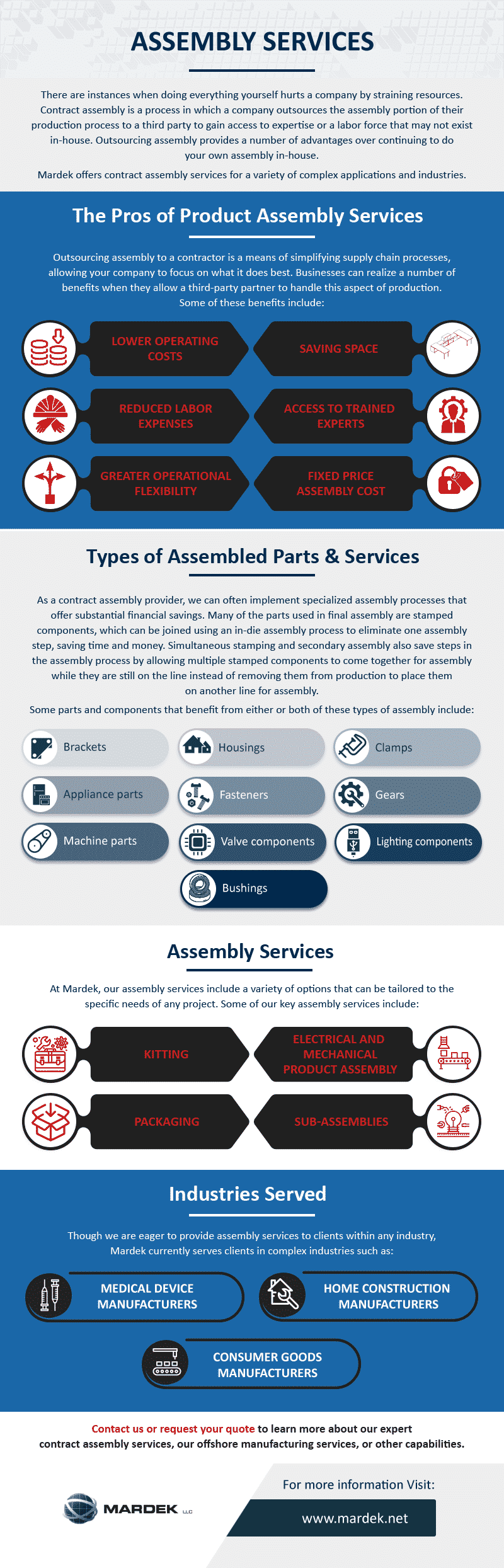 Assembly Services